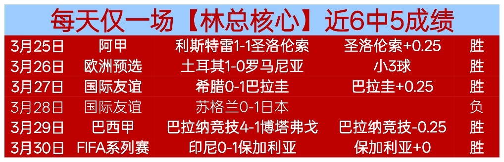 大乐透期号,专家推荐,胜负总分质,香港赛马会,香港马会,赛马赛事,赛马资讯